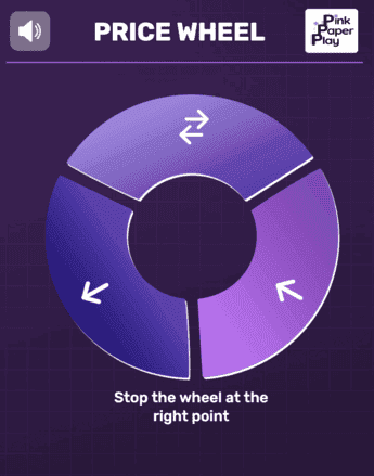 PriceWheel